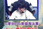 电子竞技app下载-Rookie连续二十场比赛得分超过表现优异，C9不断突破！的简单介绍